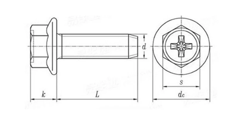 Strip-Resistant Screws 1